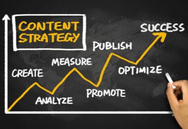 Content Marketing with Premier SEO Marketing Agency